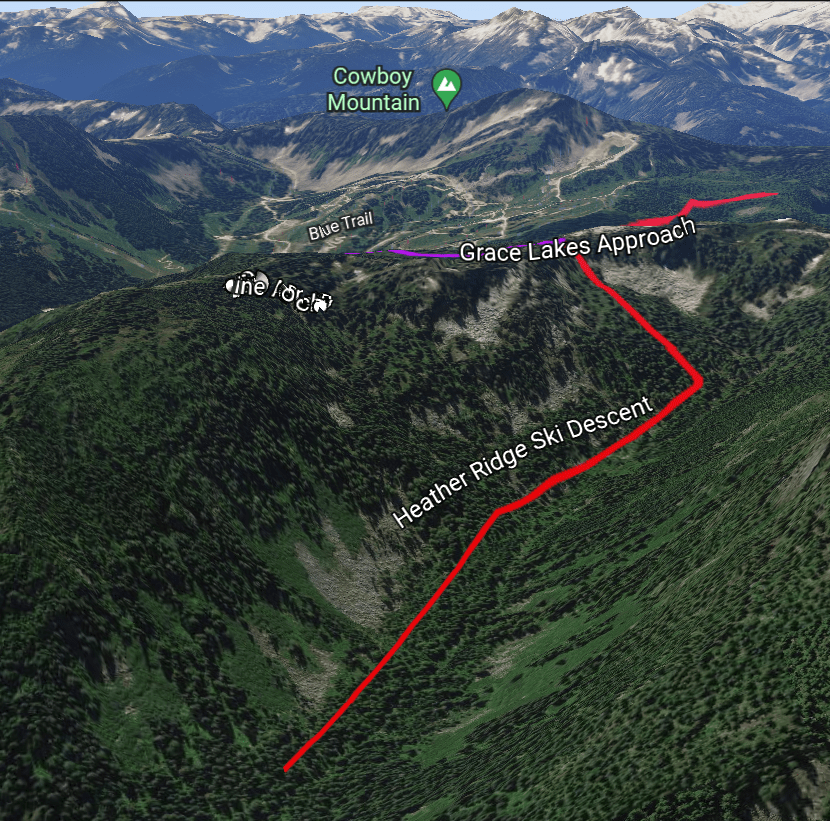 Better Days in the Backcountry: Know Before You&nbsp;Go